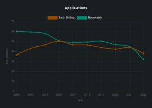 chart-applications-small